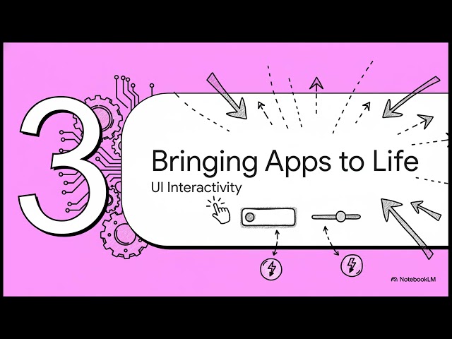 JavaFX: Build Your First GUI