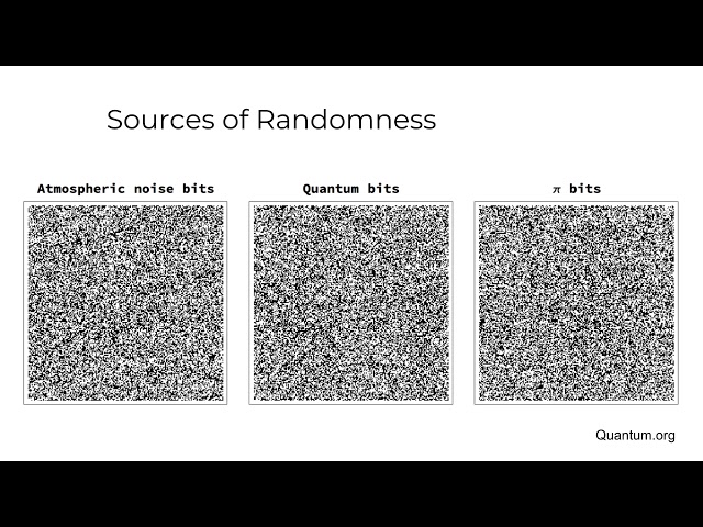 4.2 Sources of Randomness
