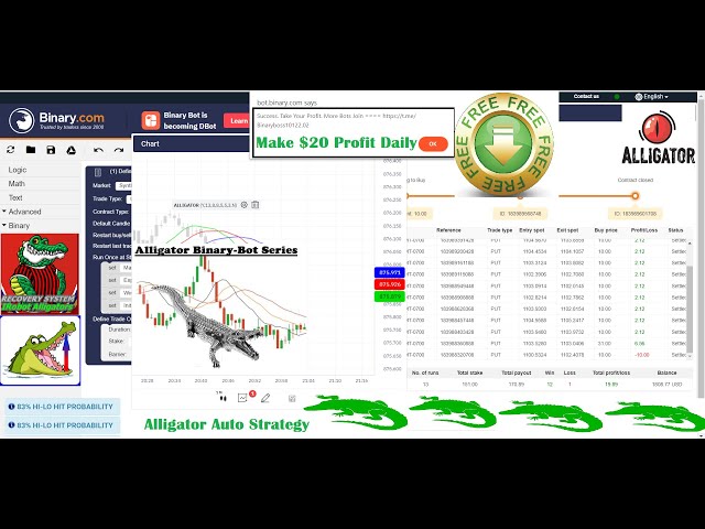 Alligator Strategy Free Binary Bot [ Automated Trading | Profitable #Deriv_Bot ]🤖