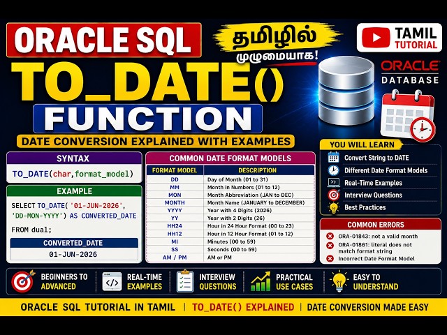 Oracle SQL TO_DATE Function in Tamil | Date Conversion Explained with Examples | Complete Tutorial