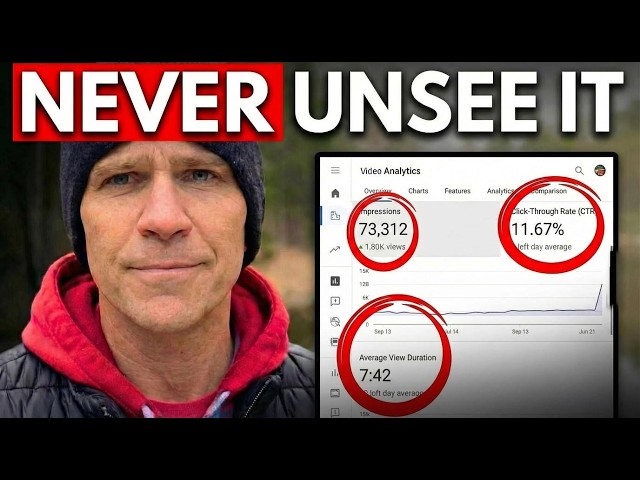YouTube Analytics for Beginners: What to Look at First