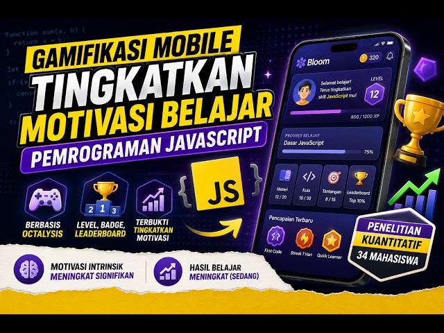 🔥 Gamifikasi Mobile Berhasil Tingkatkan Motivasi Belajar JavaScript! (Framework Octalysis)