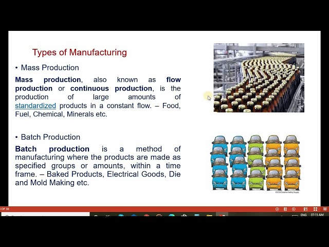 Introduction to CAM (CAM L 11) #swayamprabha
