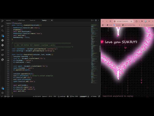 Why coding project featuring is different 