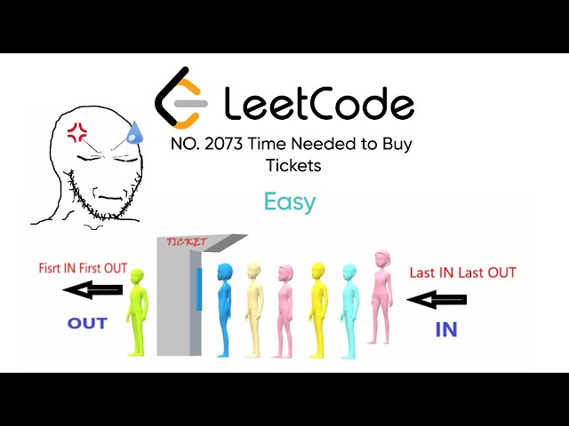 LeetCode 2073: Time Needed to Buy Tickets | Python Queue Simulation Walkthrough