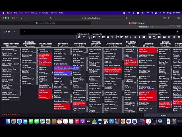FortiEDR Threat-Hunting Video Series: Mitre ATTACK Framework