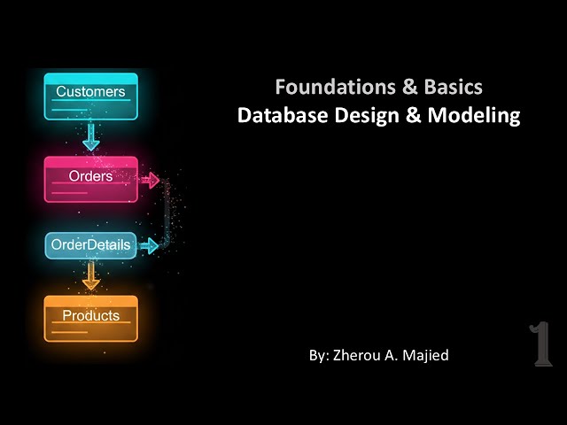 02 - Database Design & Modeling (Kurdish / کوردی)