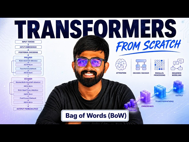 2. Bag of Words (BoW) Simplified | Explained in Tamil | LLM | ChatGPT | Claude | Gemini | NLP| GenAI