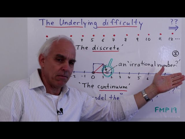 Modern "Set Theory" - is it a religious belief system? | Set Theory Math Foundations 250