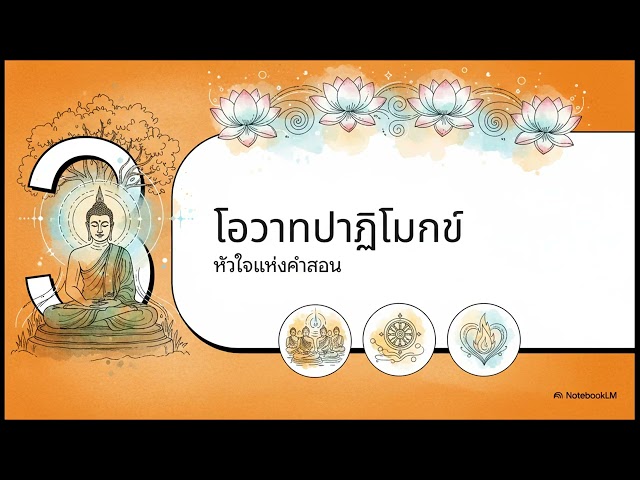 วันมาฆบูชา__โอวาทปาฏิโมกข์ #ฟีด #หวย #Shorts #รีวิว #เลขเด็ด #ฟุตบอล