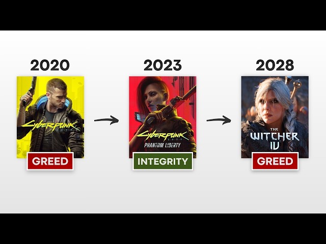 CDPR Didn’t Learn From Their Mistakes
