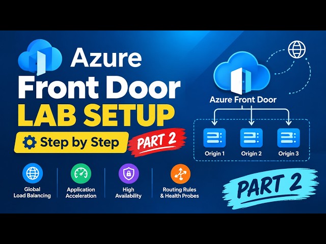 Azure Front Door Lab Setup Step by Step | Part 2 | Azure Front Door Tutorial for Beginners