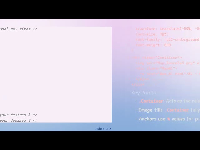 Making an Image with Overlaid Anchor Tags Fully Responsive Using CSS