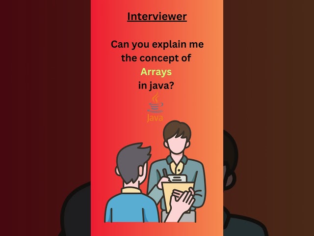 What is an Array? | Array Fundamentals | Java Programming #shorts