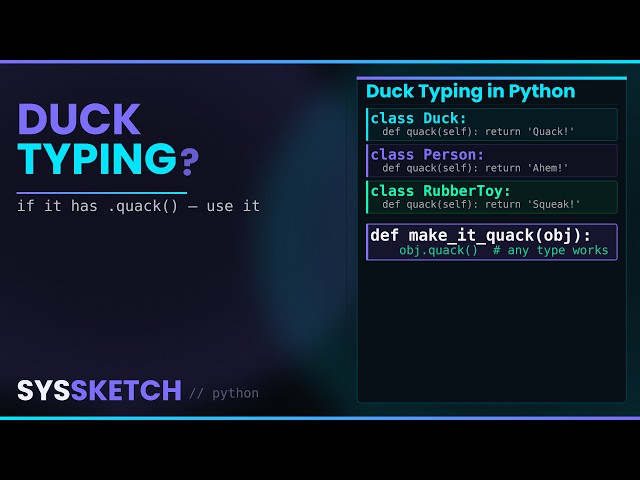 What is Duck Typing? (Python Type Systems, Visualized)