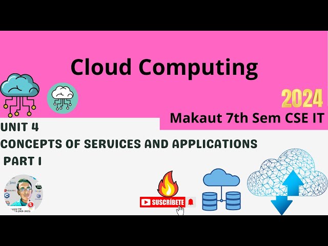 Unit 4 : Concepts of Services and Applications Part 1▶️Cloud Computing #makaut #cloud #computing #ai