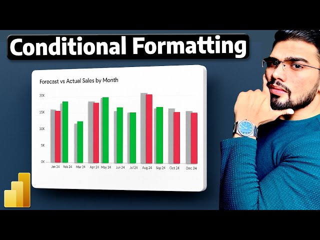 Conditional Formatting for Clustered Column Chart in Power BI