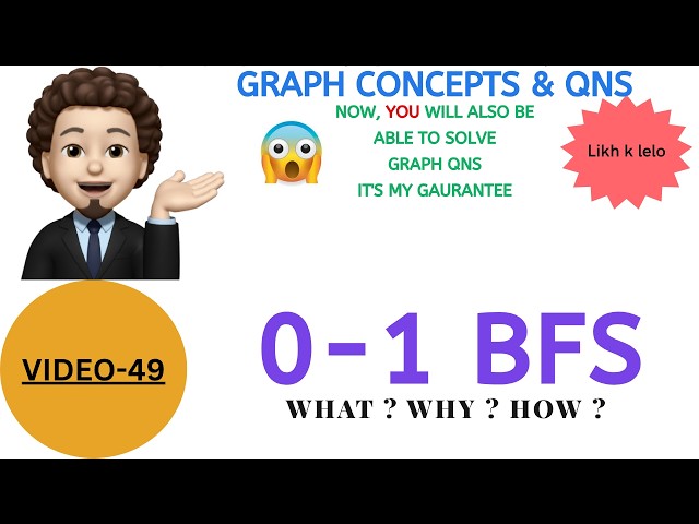 0-1 BFS | What | Why | How | Detailed | Graph Concepts & Qns - 49 | codestorywithMIK