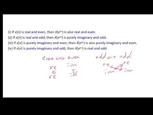 2026-4-27 DSP: Partial fraction expansion and discrete Fourier transform