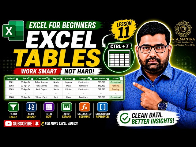 Excel for Beginners #11 | Excel Tables Explained | Ctrl+T, Table Design & Structured References