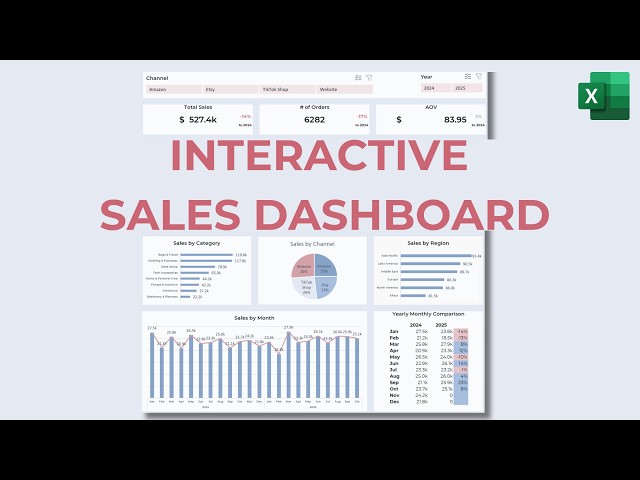 How to Create an Interactive Sales Dashboard in Excel | Step-by-Step Tutorial