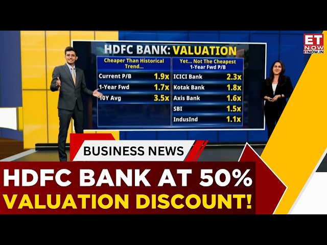 HDFC Bank Bull Vs Bear: Is India's Biggest Bank Finally Ready To Break Out? | 5-Year Return Decoded