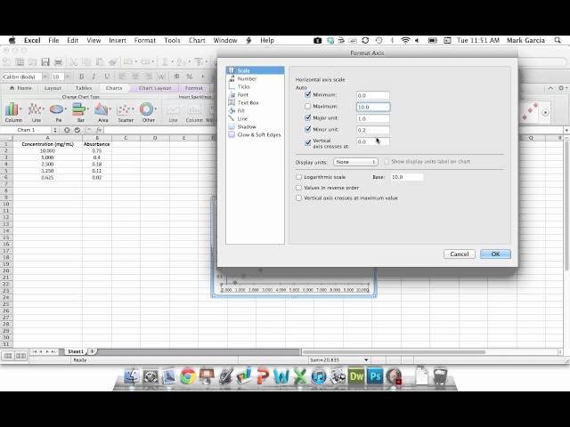 Office Tutorials - Generating a Standard Curve (Microsoft Excel 2011)