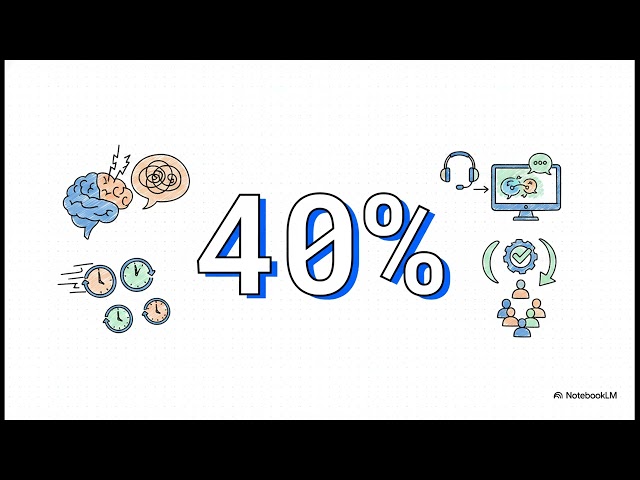 Day43 DataScience