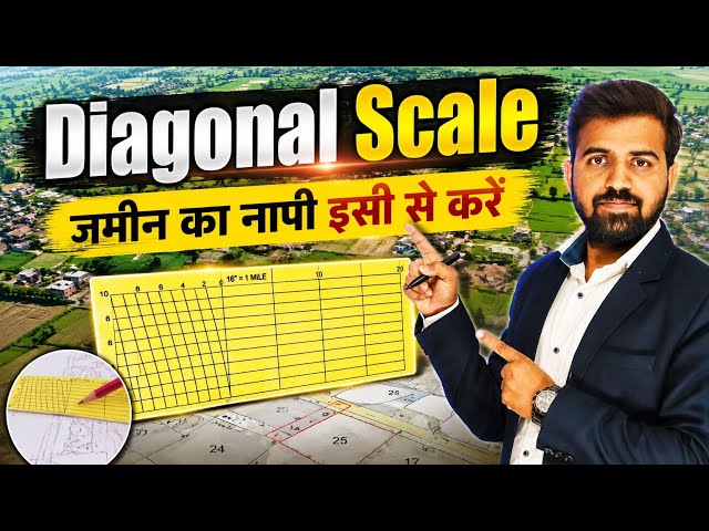 Diagonal Scale | Important Surveying Instrument | How to Use it in Map