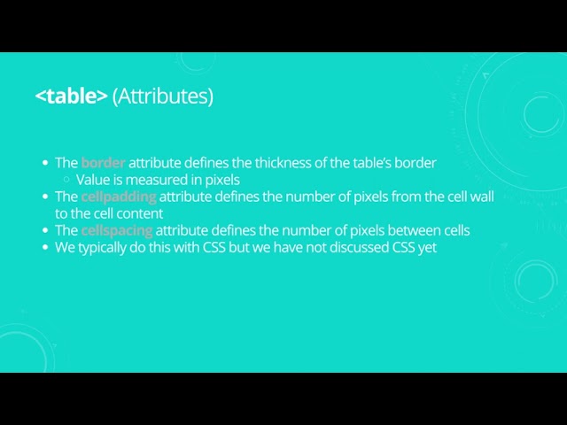 CREATION OF TABLE IN HTML