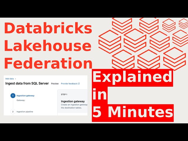 Databricks Lakehouse Federation, Explained in 5 Minutes