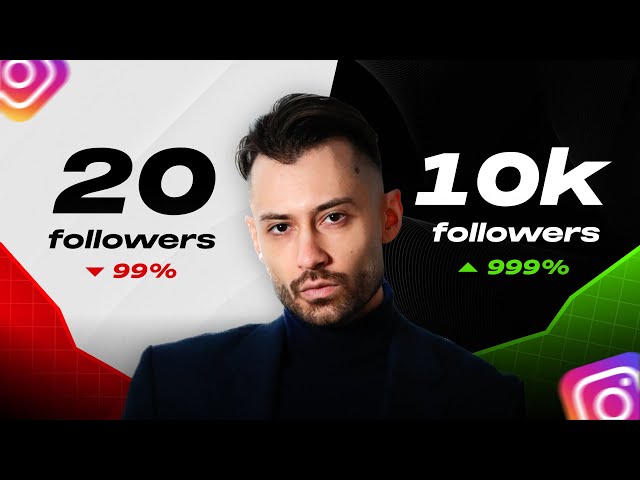 New Instagram Algorithm Update: How to Grow your Instagram in 2024