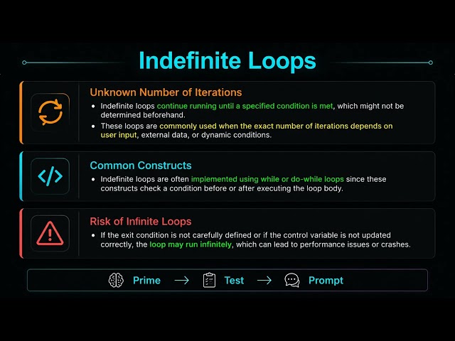 Chapter 5 - Looping Structures - Narrated