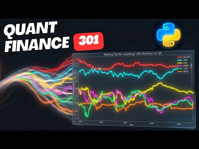 Quant Finance 301 | Factor Regressions in Python