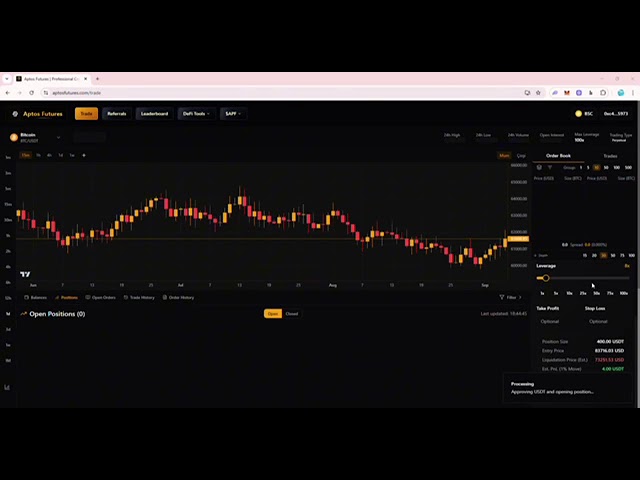 APTOSFUTURE TRADING TUTORIAL 