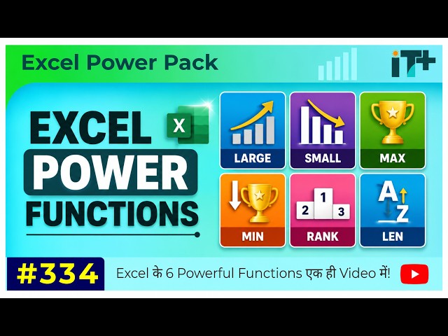 LARGE, SMALL, MAX, MIN, RANK & LEN | Excel Functions Made Easy