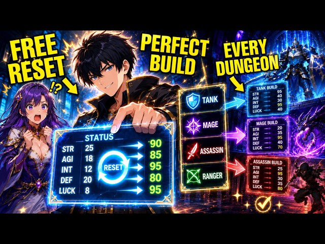 He Can RESET His Stats for FREE And Creates a PERFECT Build for Every Dungeon!