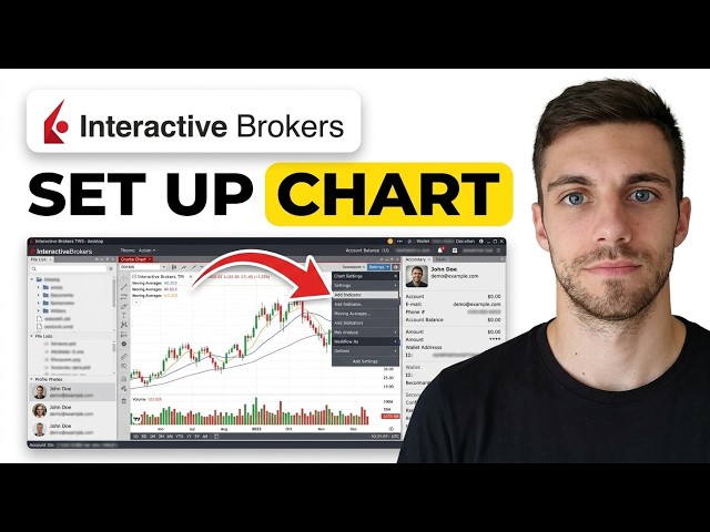 How to Set Up Advanced Chart on Interactive Brokers 2026 (Easily!!!)