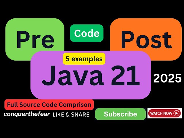 Java 21: Maximize Performance with Virtual Threads & Record Patterns | The ULTIMATE Guide