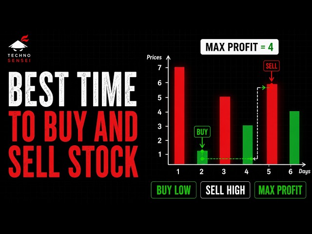 Best Time to Buy and Sell Stock in Tamil | LeetCode #121 | Two Pointers