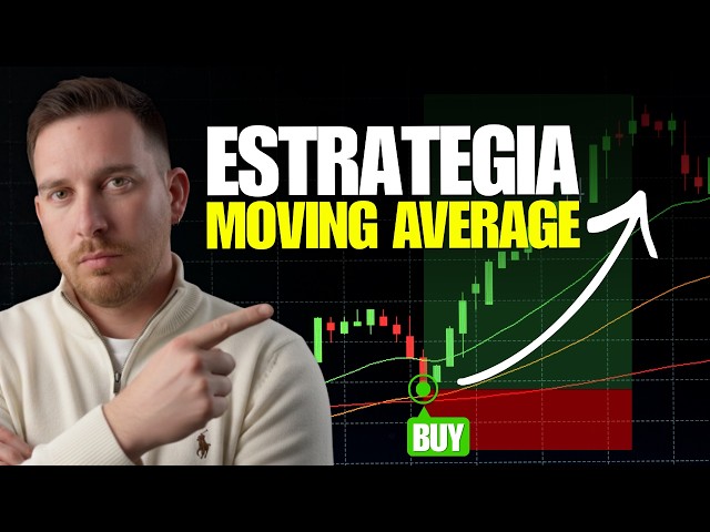 Moving Averages para Day Trading: Tutorial Completo