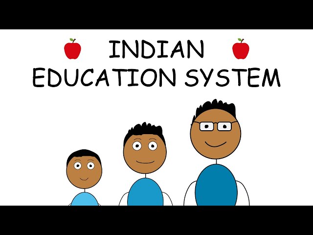 Indian Education System Explained