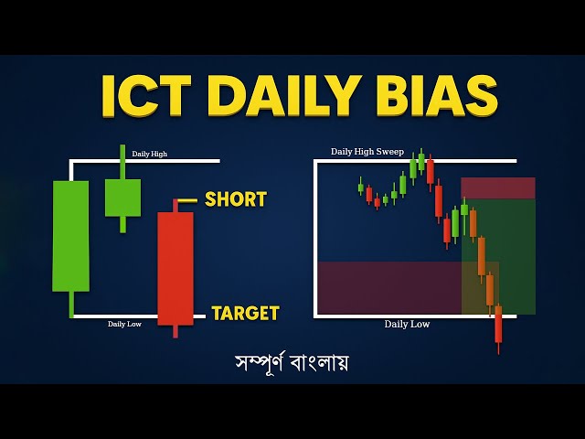 Daily Bias কীভাবে কাজ করে | ICT Trading Bangla Tutorial