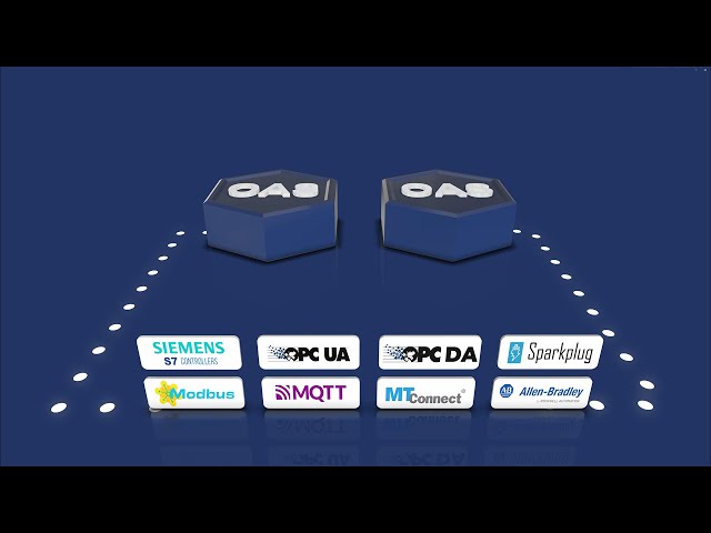 Open Automation Software