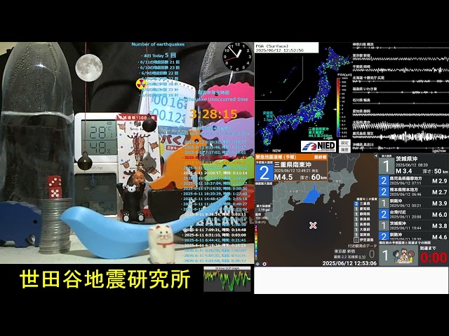 2025/6/12 12:50 三重県南東沖で地震 震度2 深さ60km M4.5 Earthquake hits southeast offshore of Mie Prefecture Japan