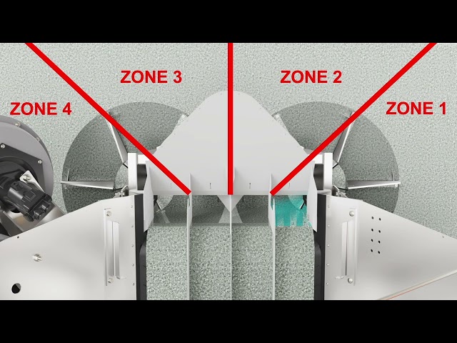 Air Command Section Control for Pro-Force Spreaders