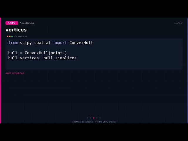 scipy.spatial.ConvexHull: convex envelope of points