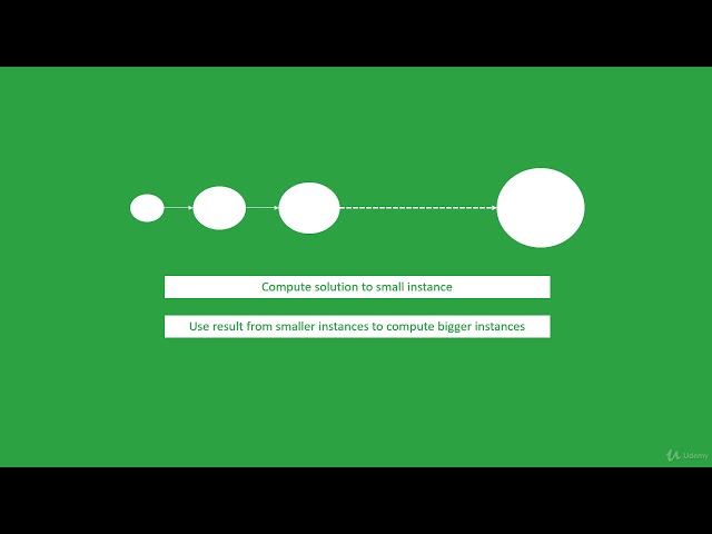 2  Dynamic Programing Data Structure and Algorithm