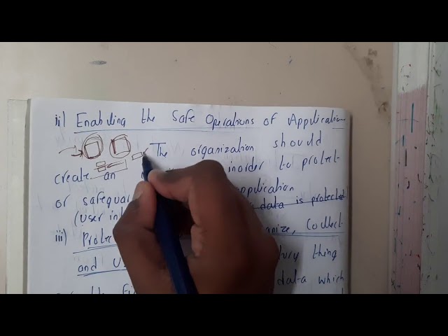1.1 Security and objective of security