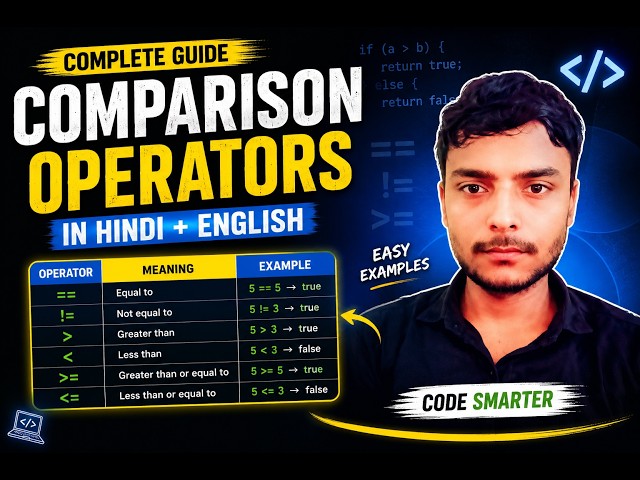 Comparison Operators in Python 🔥